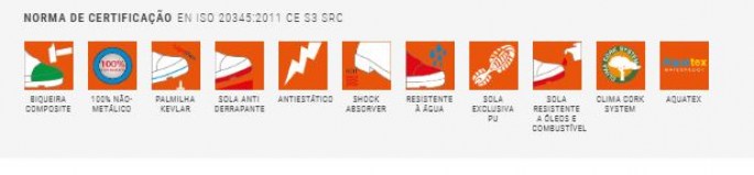 Certificação Hawick